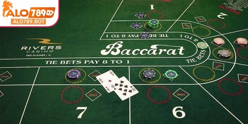 Quan sát các lượt trước đó để tham gia hiệu quả hơn