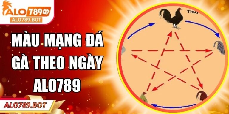 Màu Mạng Đá Gà Theo Ngày Alo789 – Cách Chọn Chiến Kê Đúng